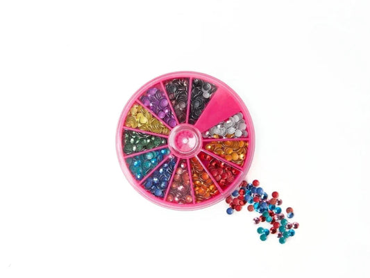 Fashion Embellishments,Iron-on Transfers,&Appliques FAQS