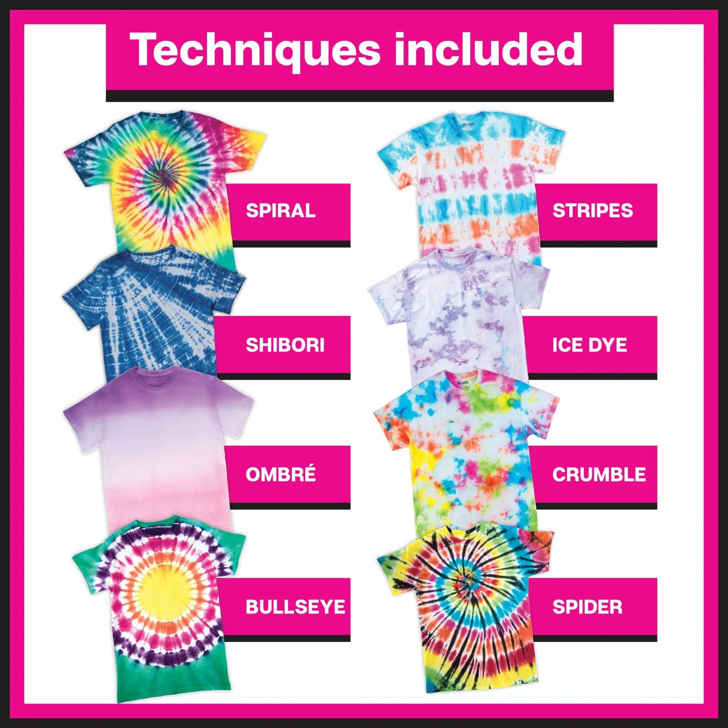 Tulip Tie-Dye Party Kit