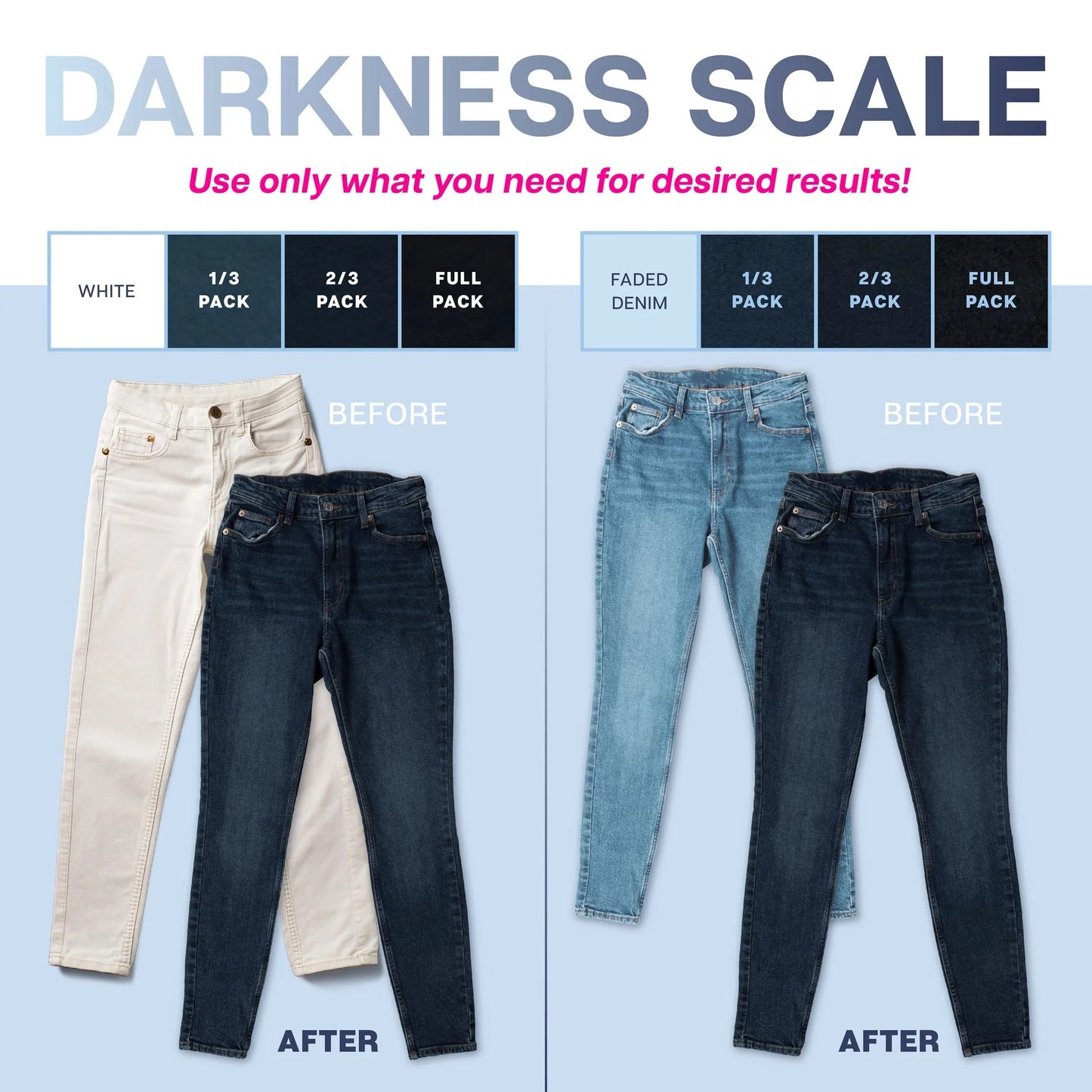 Tulip Re-Dark Denim Fabric Dye Kit