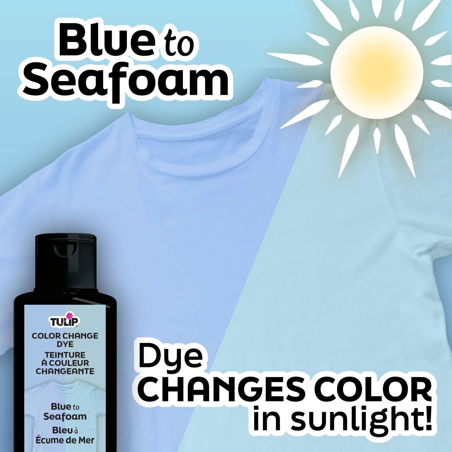 Tulip Color Change Dye Kit 2 oz. 2-Pack