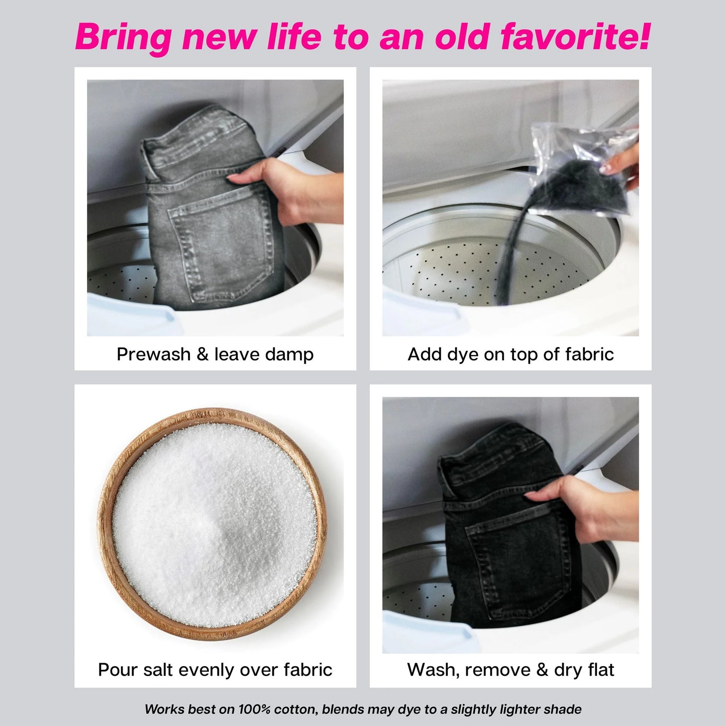 Tulip Re-Black Fabric Dye Kit